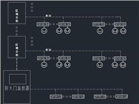 如何進(jìn)行防火門(mén)監(jiān)控系統(tǒng)調(diào)試？